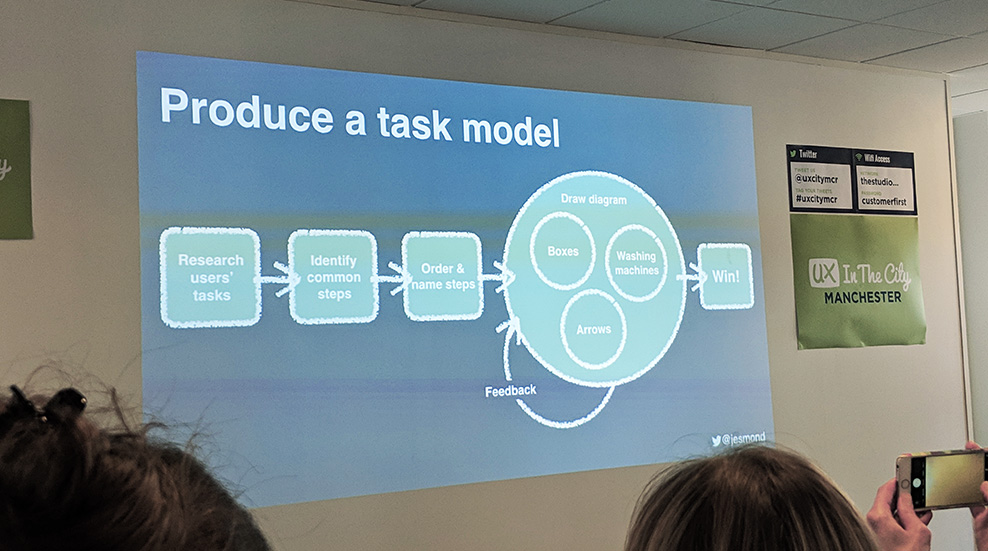 Jesmond Allen - The Lost Art of Task Modelling - UX in The City Manchester 2019