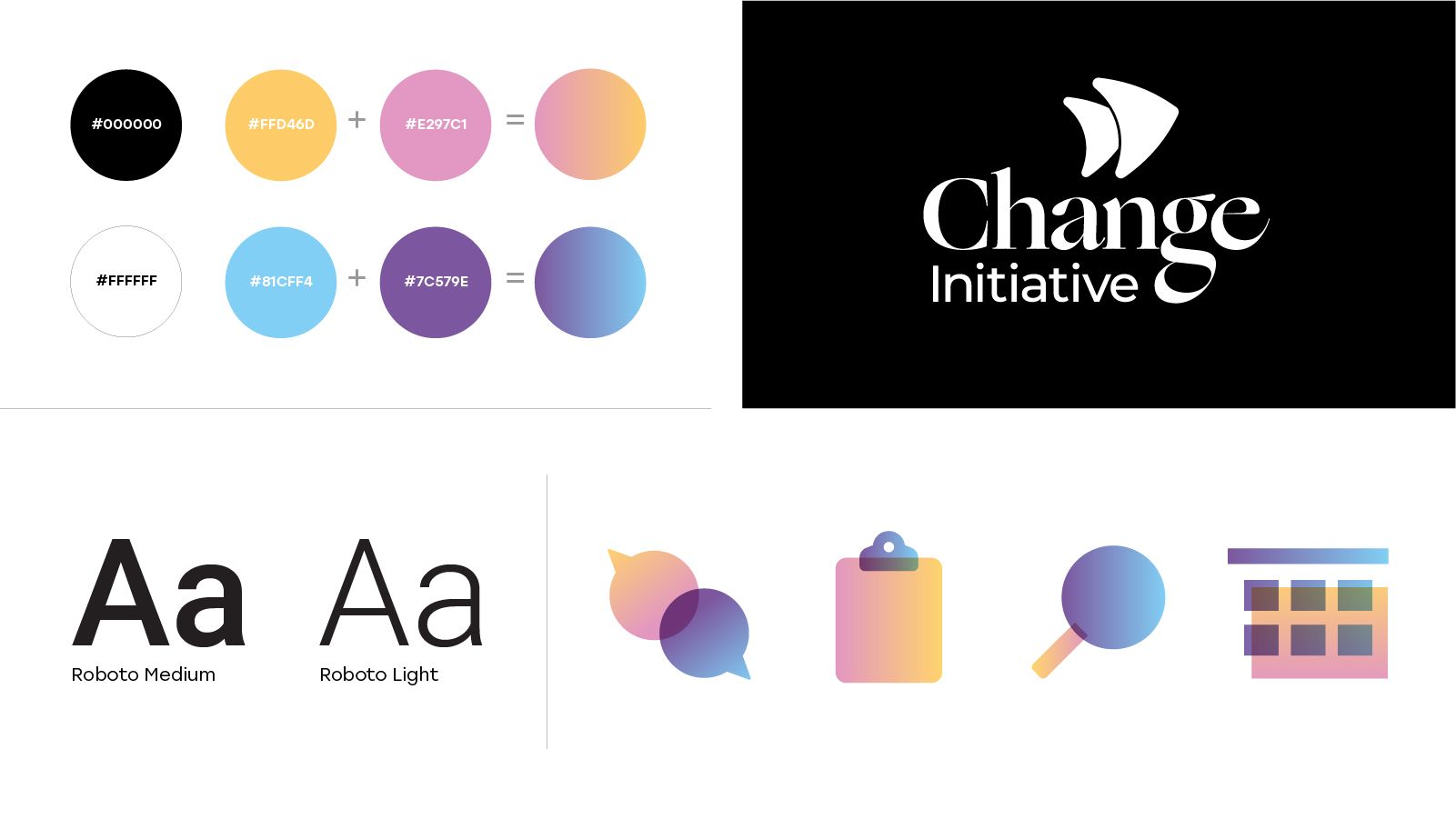 An image of various Change Initiative graphics.