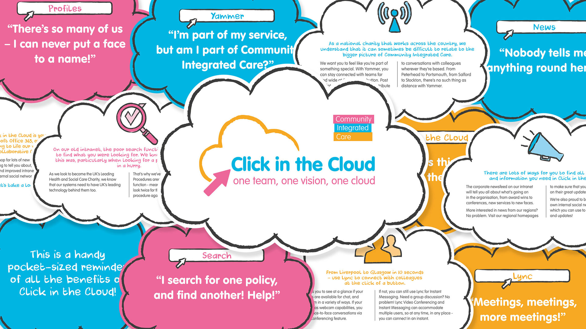Click in the Cloud 1