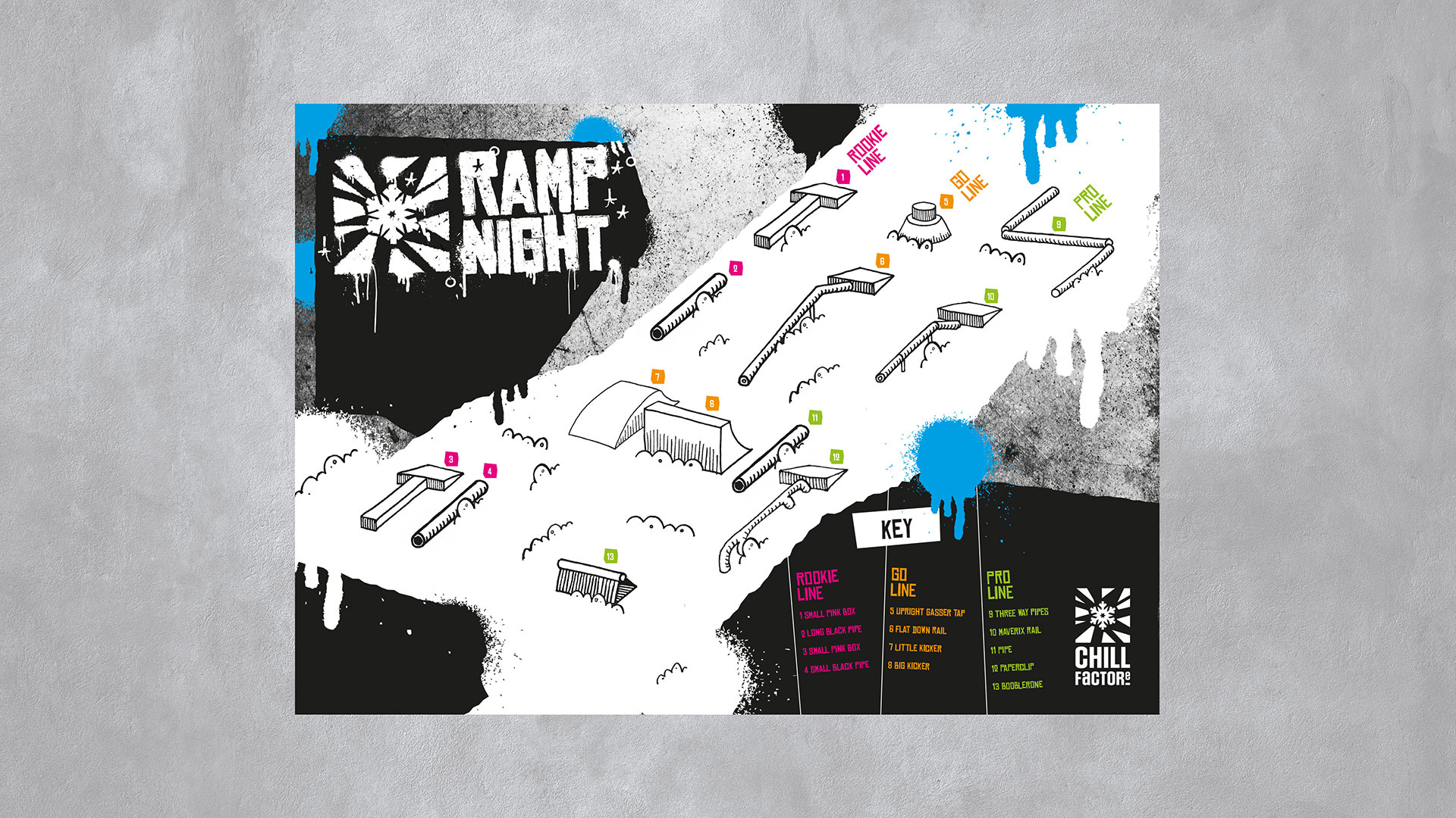 Chill Factore Park Plan