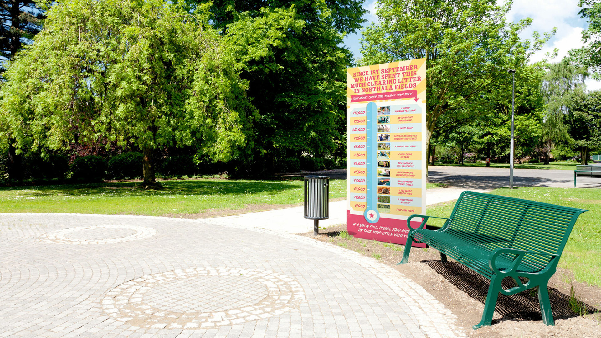 Keep Britain Tidy Cost of Litter Giant Gauge