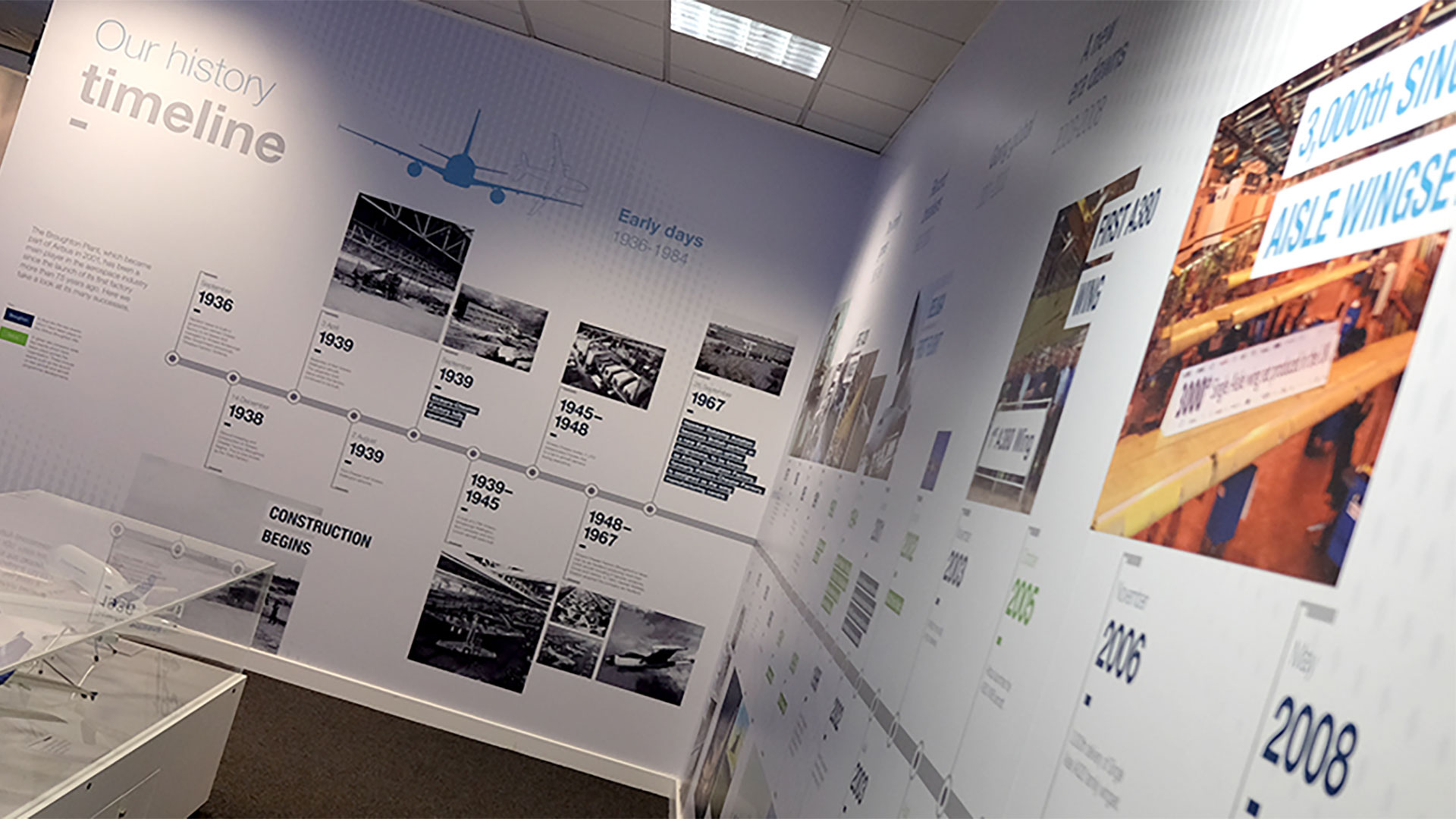 Airbus Visitor Centre TImeline