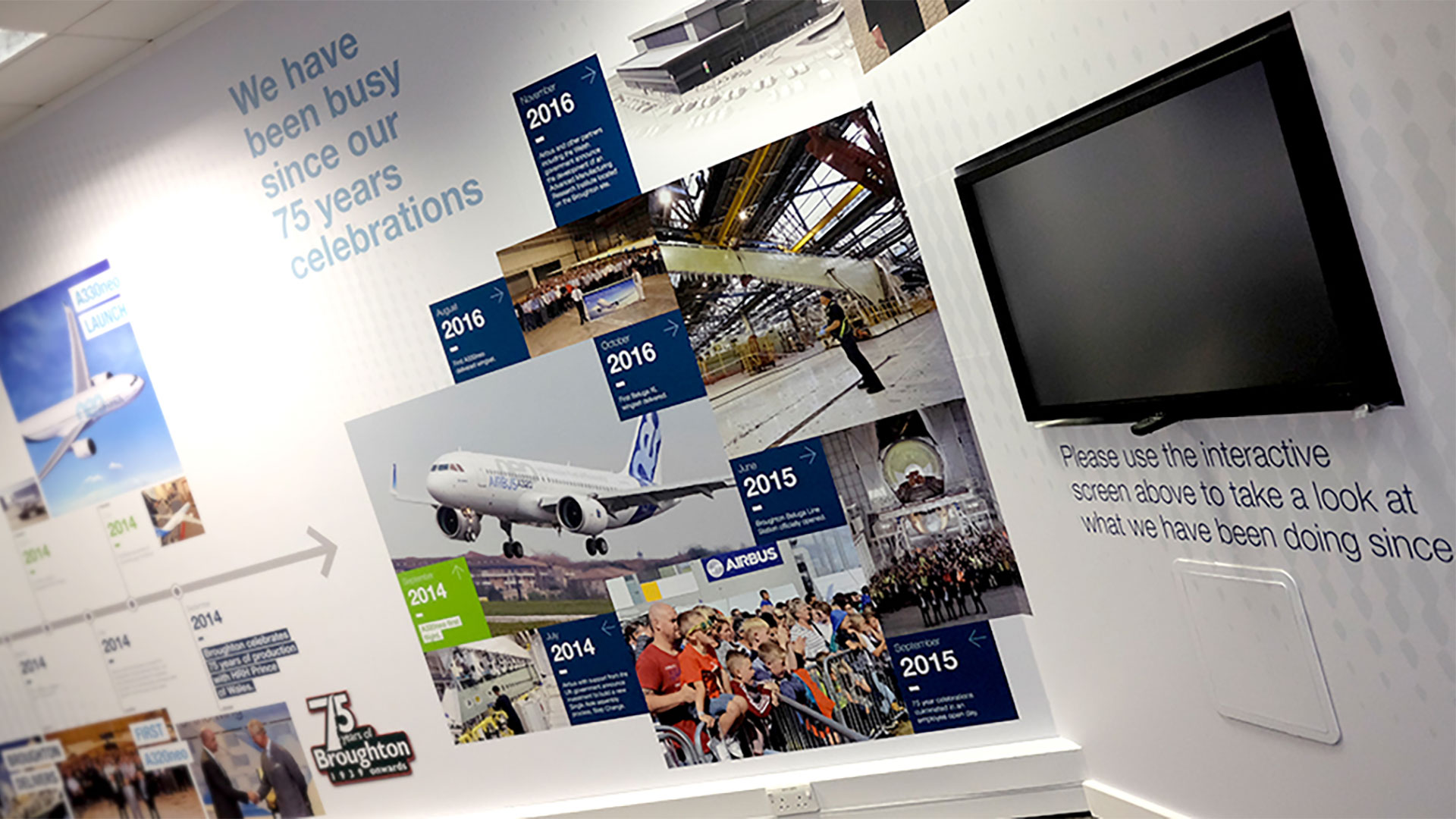 Airbus Visitor Centre Timeline_2