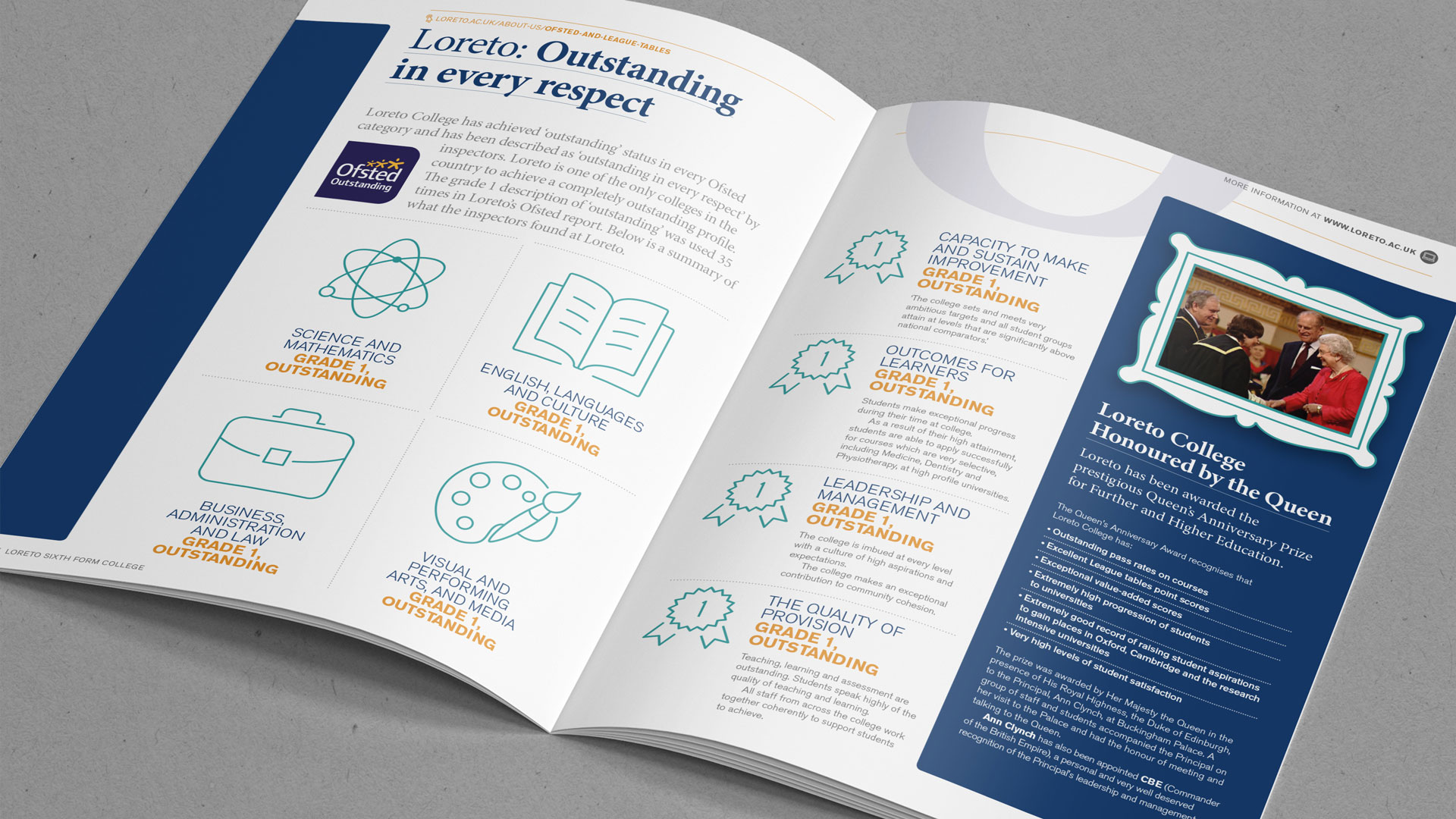 Loreto College Brand Prospectus Spread